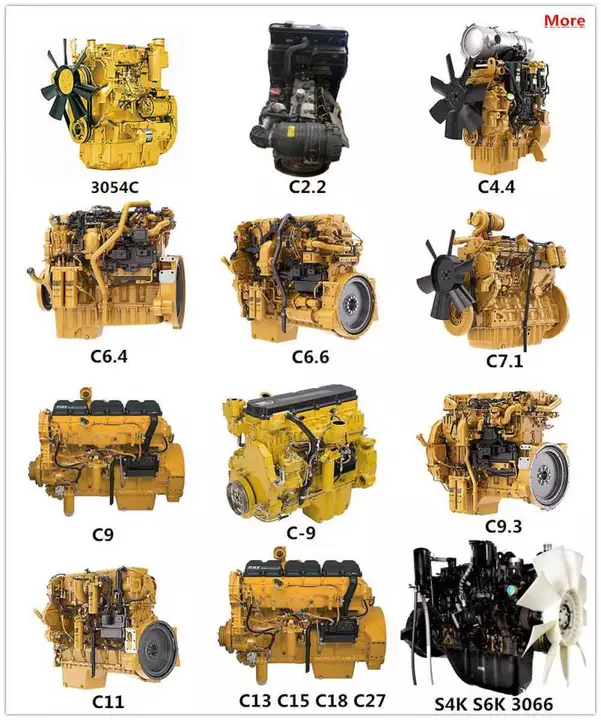 Laos olevad Caterpillari mootorid: C2.2, C4.4, C7.1, C9.3B, C13, C15 ja C18
